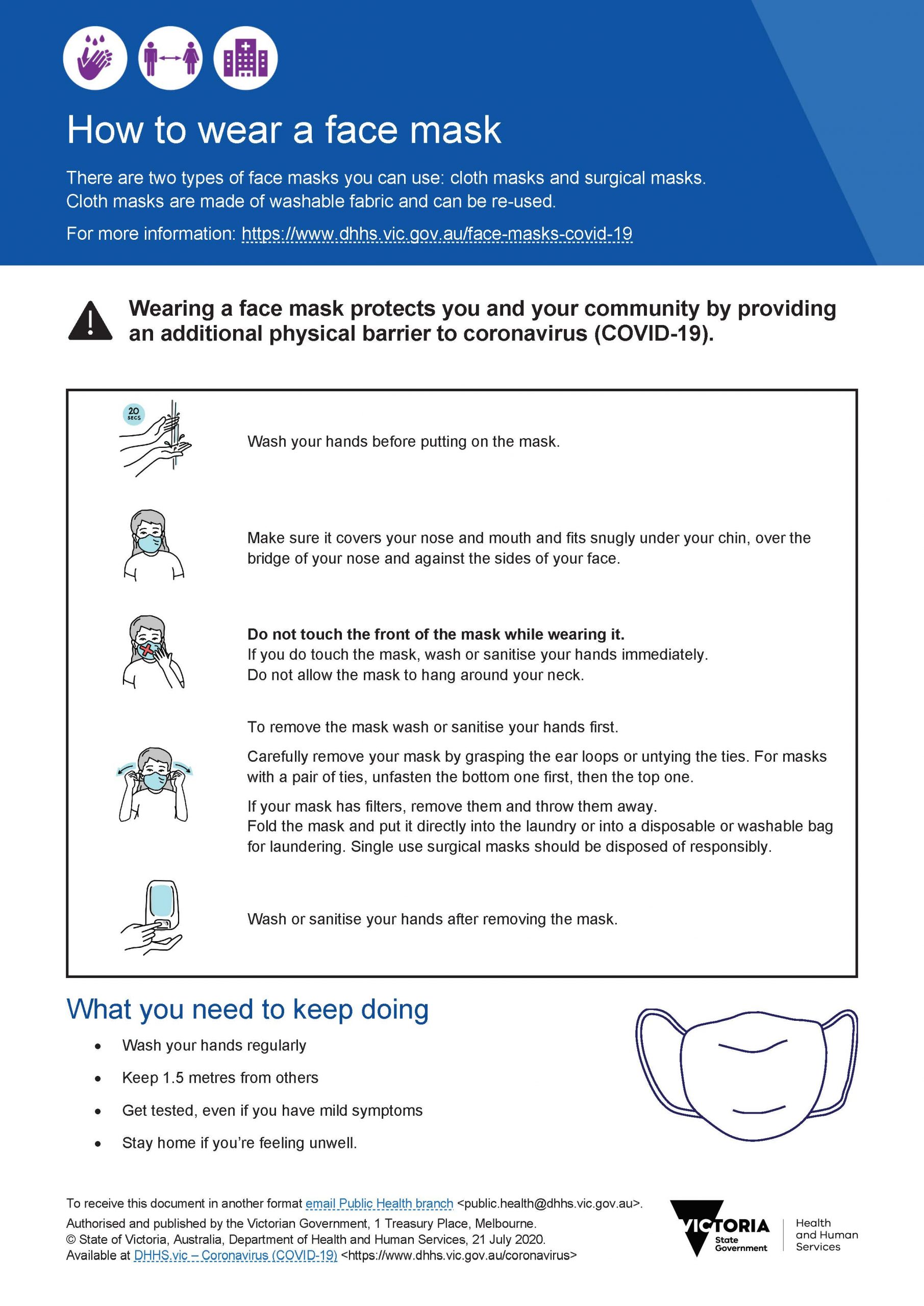 How-to-wear-a-face-mask-poster - Cirka